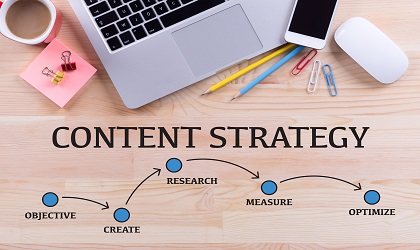 Content Strategy